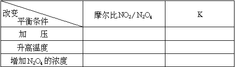 1961 年试题 - 图154