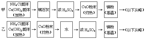 1961 年试题 - 图402