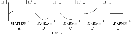 1961 年试题 - 图215
