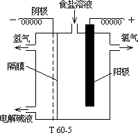 1961 年试题 - 图33