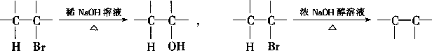 1999 年普通高等学校招生全国统一考试化学试卷(全文) - 图19