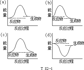 1961 年试题 - 图144
