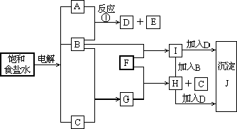 1961 年试题 - 图404