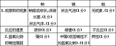 1961 年试题 - 图66
