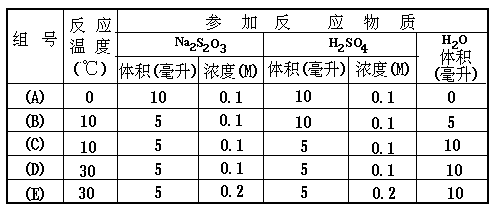 1961 年试题 - 图187
