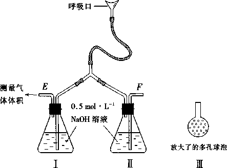 1999 年普通高等学校招生全国统一考试化学试卷(全文) - 图13