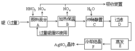 1961 年试题 - 图450