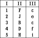 1961 年试题 - 图224