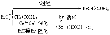 化学中的因果关系 - 图4