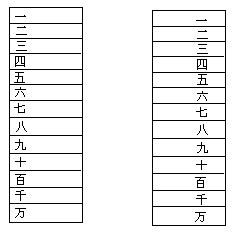 《带“千”、“万”字的成语填空》答案 - 图1