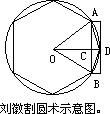 刘徽割圆术 - 图1