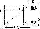 解二次方程 - 图1