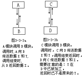 符号规定 - 图3