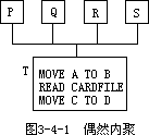 块内联系的度量——内聚度 - 图1