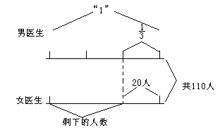 解析： - 图1