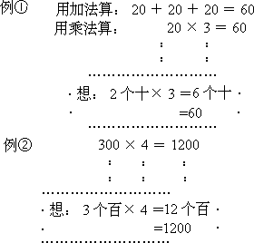 口算乘法 - 图1