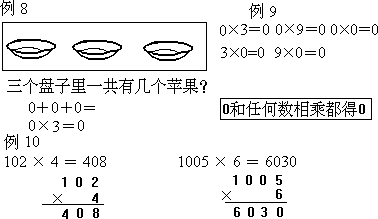 被乘数中间有零的乘法 - 图1