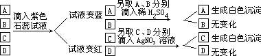 四、溶液的酸碱度可以用 pH 值来表示，pH 值=7 为中性，pH 值＜7 为酸性，pH 值＞7 为碱性。 - 图1