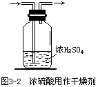 一、盐酸(HCl) - 图1