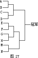 乒乓球比赛 - 图3