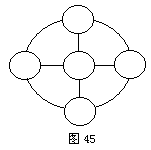 三、百 练练习题 - 图15