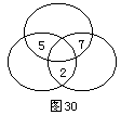 空白处填几？ - 图1