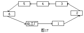 车上至少有多少工人？ - 图1