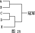 乒乓球比赛 - 图2