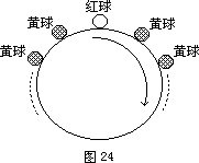 还剩下几个黄球？ - 图1