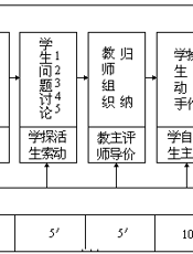 中学物理教师备课资料手册