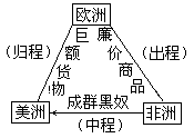 运用图示法把教材内容制成投影片，起到浓缩教材，突出重点作 - 图1