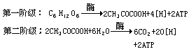 （二）学生学习基本概念时的种种弊病 - 图1