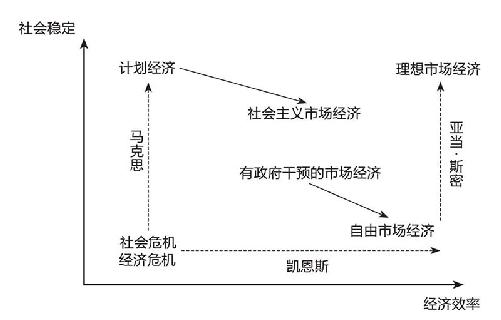 第二章 “我生命中最有用、 最快乐、最光荣的时期” 1746—1759年 - 图1