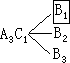 五 探寻最佳化学实验条件的方法 - 图2