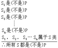 一 化学实验事实的经验概括 - 图1