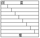 八 认识计量单位 - 图1