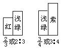 七 比和比例 - 图1