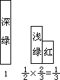 六 分数四则运算 - 图3