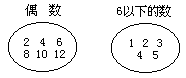 二 教学解题策略的内容 - 图3