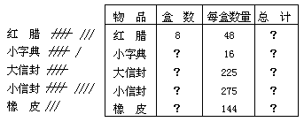 二 教学解题策略的内容 - 图5