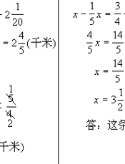 小学数学教育改革文集