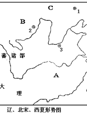 初中历史课外练习