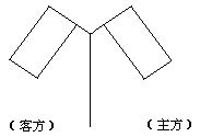 国旗悬挂规范 - 图4