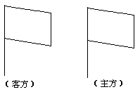 国旗悬挂规范 - 图3