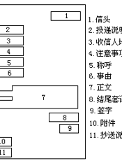 二十一世纪中小学生素质教育文库(42)外交礼仪