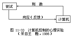 四、计算机在心理实验中的应用 - 图1