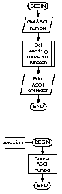 Part IV - 图128