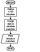 Part IV - 图12