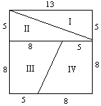 斐波那契数列 - 图1