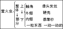 五、教学过程 - 图1